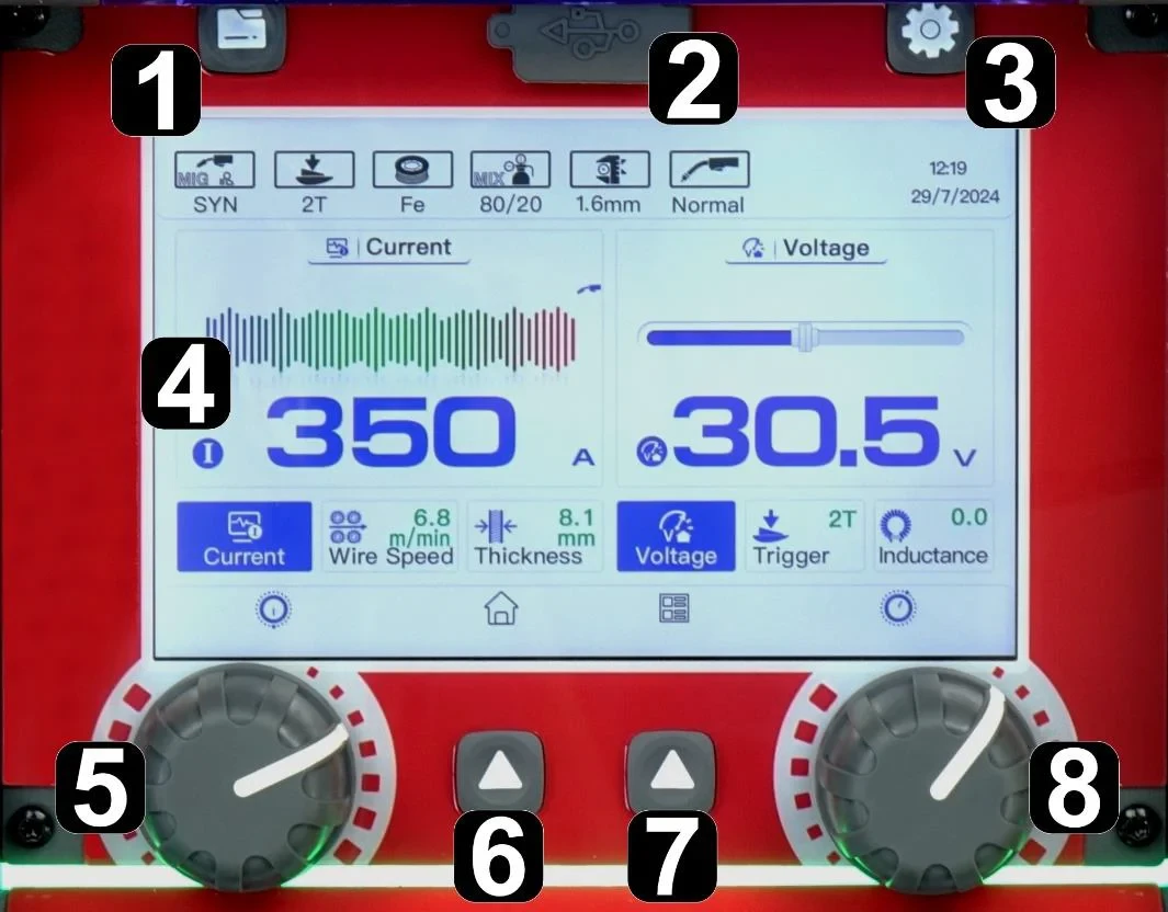 Ideal EXPERT MIG 380W PULSE Pro7 LCD - Bedienfield