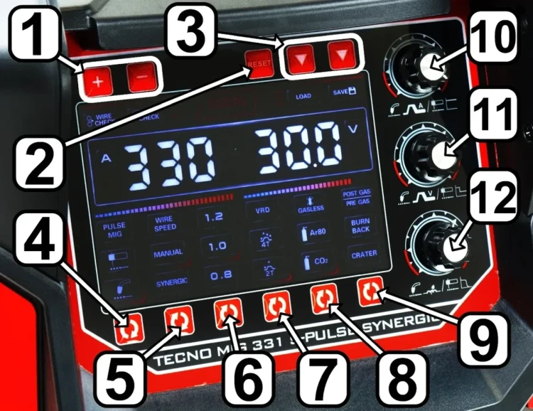 Ideal TECNO MIG 351 S-PULSE SYNERGIC - Beschreibung des Displays