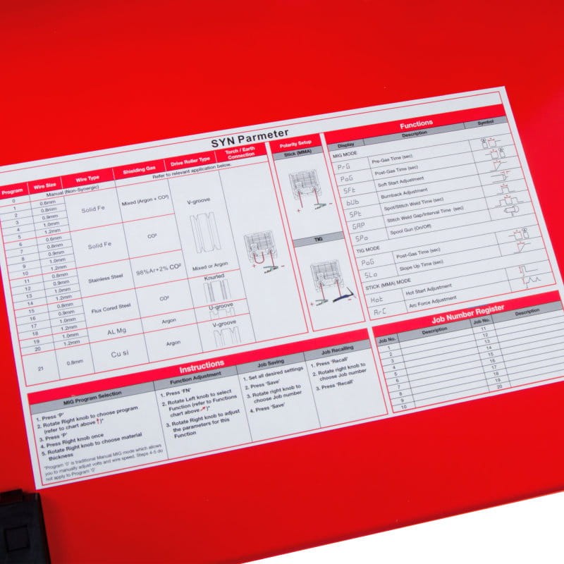 Ideal EXPERT MIG 250 PFC SYNERGIC Multiprozess-Schweißgerät - Typenschild