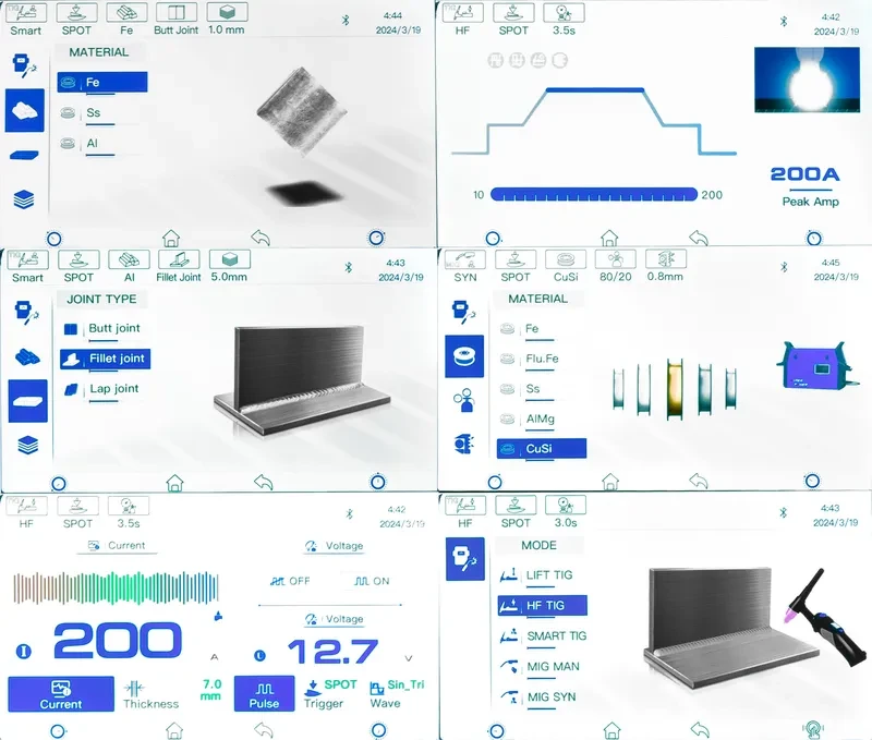 Ideal EXPERT MULTI 230 PFC Pro5 4in1 Multiprozess-Schweissgeraet - Grafik, Anzeige