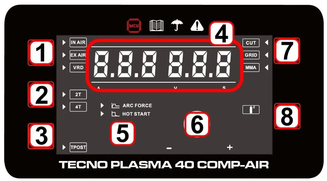 IDEAL TECNO PLASMA 40 COMP-AIR Plasmaschneider – Beschreibung des Displays