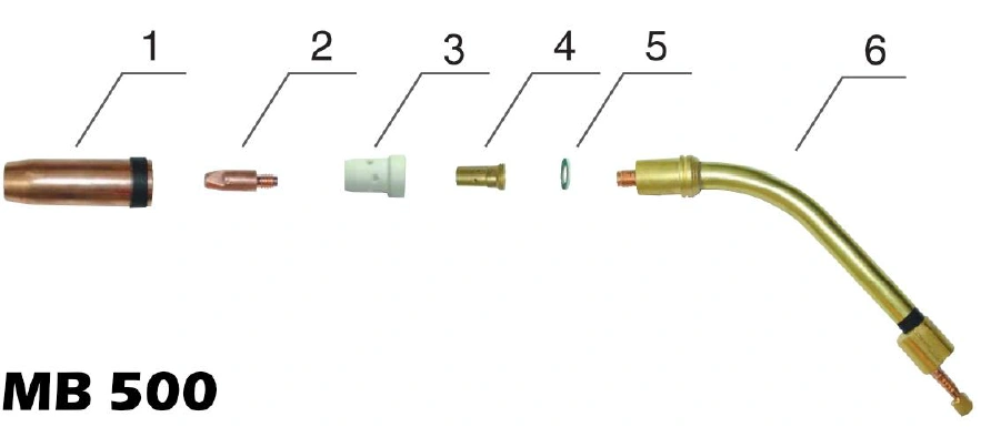 Ideal EXPERT MIG 405CW COMPACT SYNERGIC - Beschreibung des Schweißbrenners