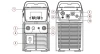 SPARTUS ProMIG 535 DP MIG/MAG - Gerätebeschreibung