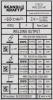 skandi-kraft-itech-mig-220-05-typenschild-technische-daten.webp