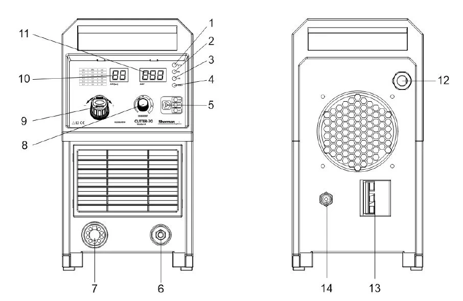 Plasmaschnitt Stahl Aluminium Edelstahl saubere Schnittkante industrielle Anwendung 65 Ampere
