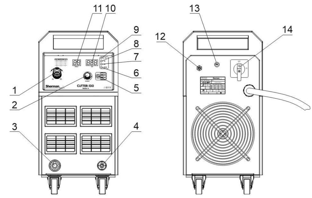 Plasmaschneiden von Stahl Aluminium Kupfer mit Sherman CUTTER 130 HF in industrieller Anwendung